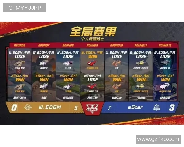 最新战报：季后赛全场高光瞬间集锦