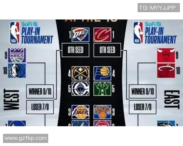 数据模型解析季后赛胜率预测结果揭示球队晋级概率与胜负走向